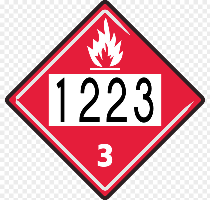 Hazard Sign Images HAZMAT Class 3 Flammable Liquids Dangerous Goods Placard Combustibility And Flammability PNG