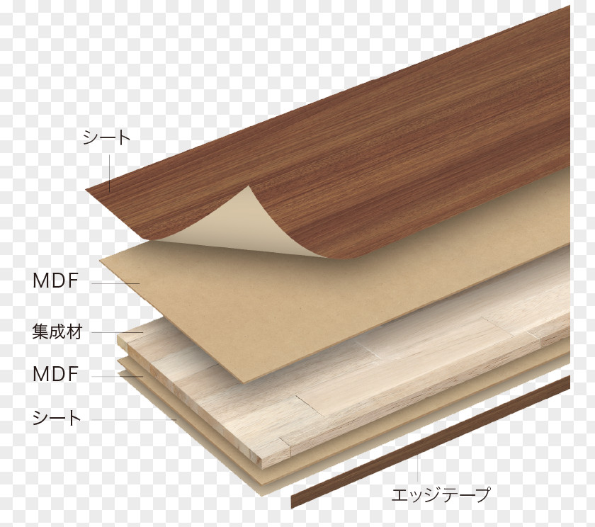 Wood Timber Plywood Varnish Laminate Flooring Stain PNG
