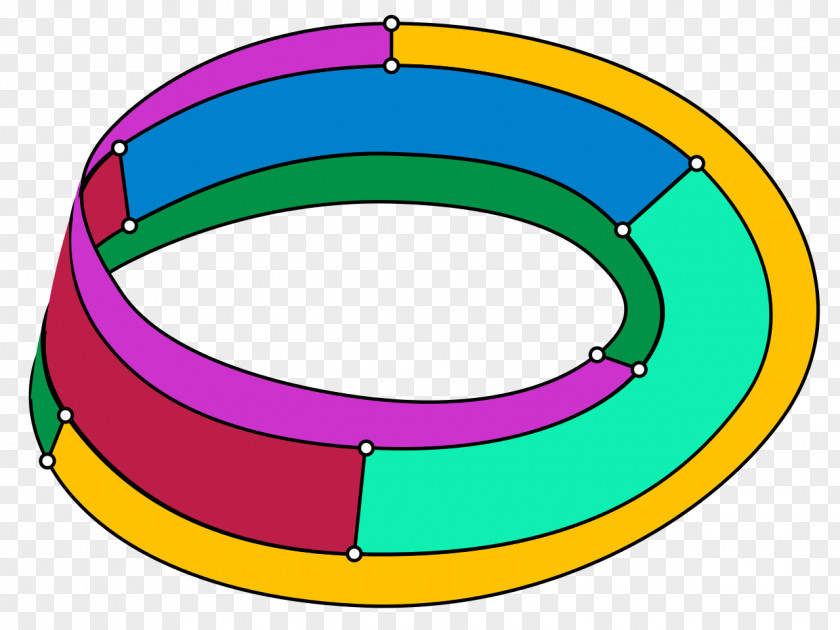 Regulations Map The Four Color Theorem Snark Tietze's Graph Edge Coloring PNG