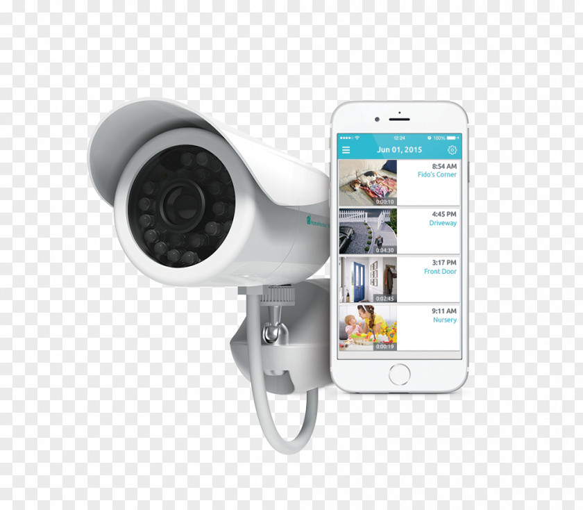Professional Camera Wireless Security Closed-circuit Television Surveillance IP Home PNG