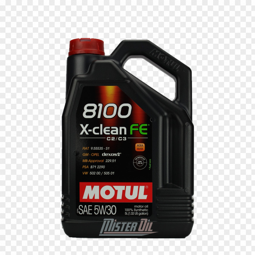 Oil Light Motor Ford Focus Motul PNG