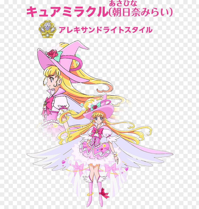 Pretty Cure Mirai Asahina All Stars Megumi Aino Illustration PNG