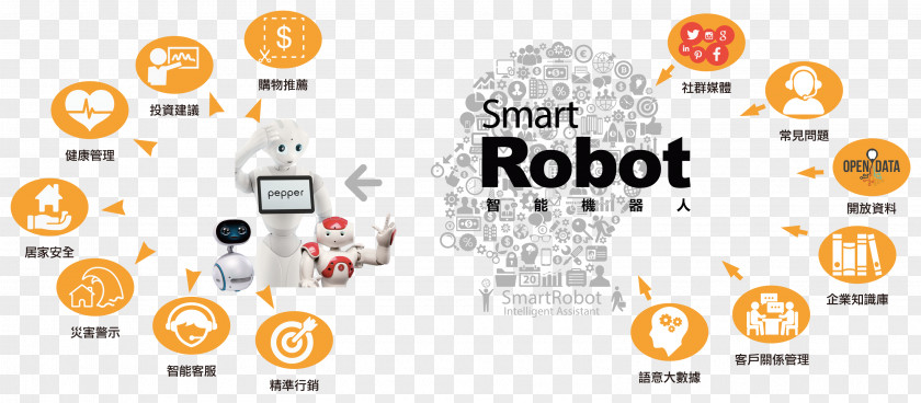 Smart Robot Information Technology Month Artificial Intelligence Industry PNG