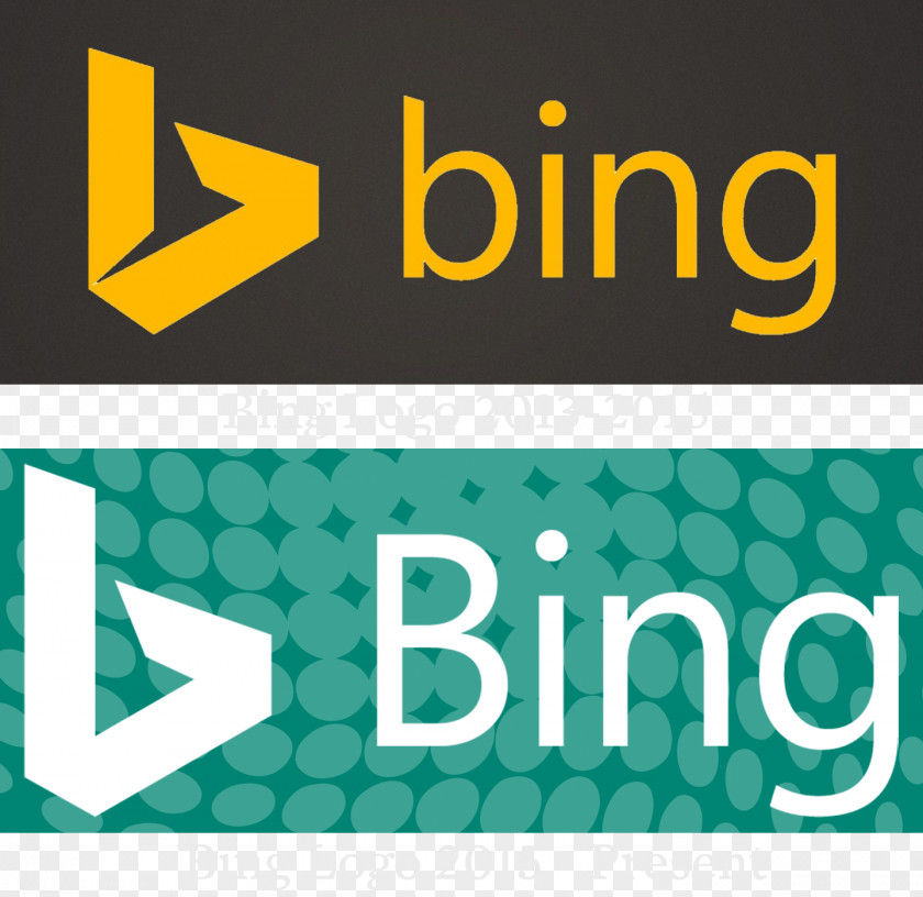 Marketing Bing Ads Pay-per-click Advertising Google AdWords PNG