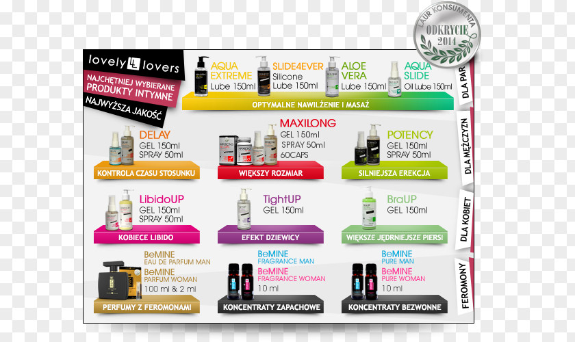 Perfume Fluid Ounce Consumer Cosmetics PNG