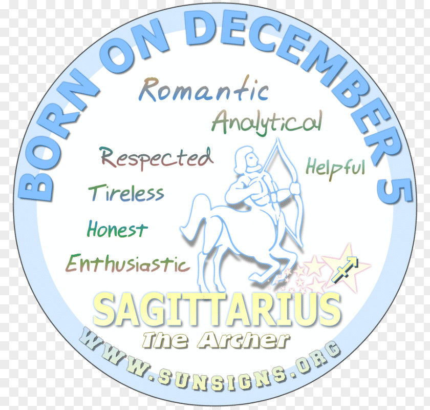 Birthday Astrological Sign Horoscope Sagittarius Sun Astrology PNG