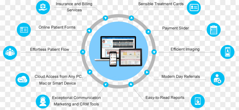 Computer Program Graphic Design Software PNG