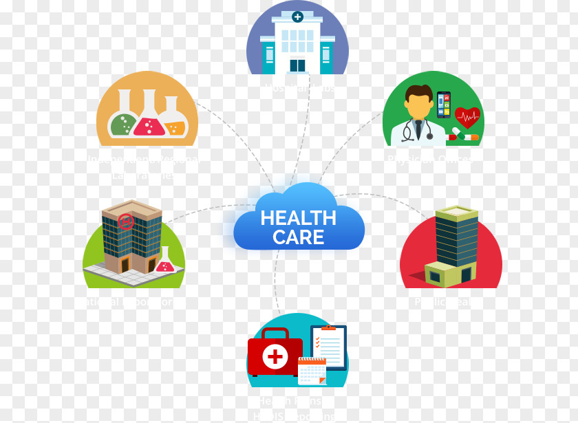 Remote Monitoring Health Clip Art Product Design Toy Line PNG