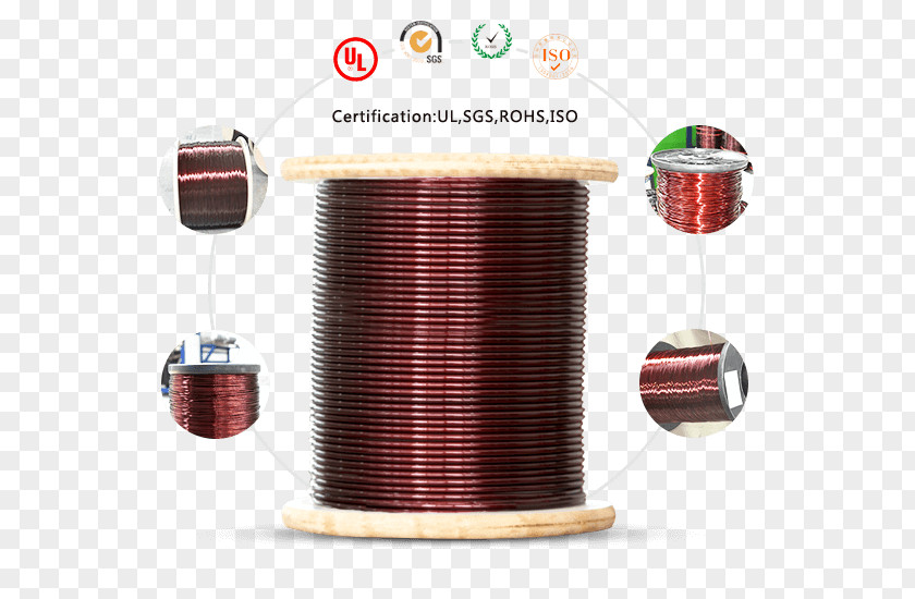 Wire Netting Copper-clad Aluminium Aluminum Building Wiring PNG