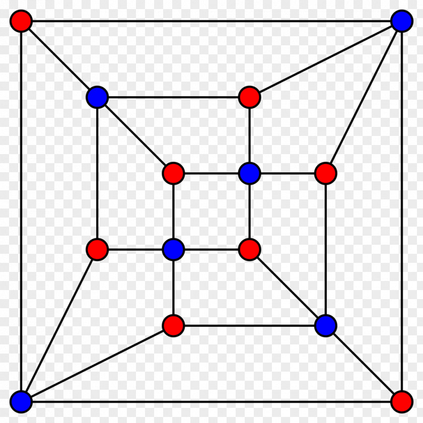 Line Graph Drawing Point Triangle PNG