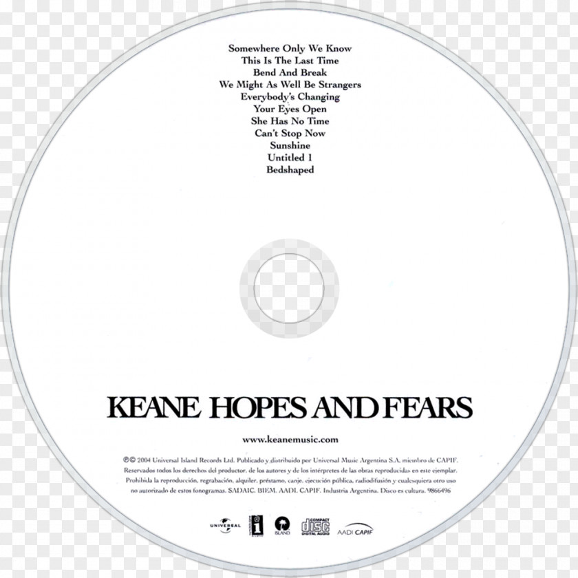 Fears Hopes And Keane Compact Disc Brand PNG
