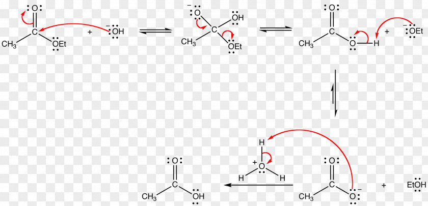 Share Youtube Methanesulfonic Acid Ester Saponification Chemical Compound PNG