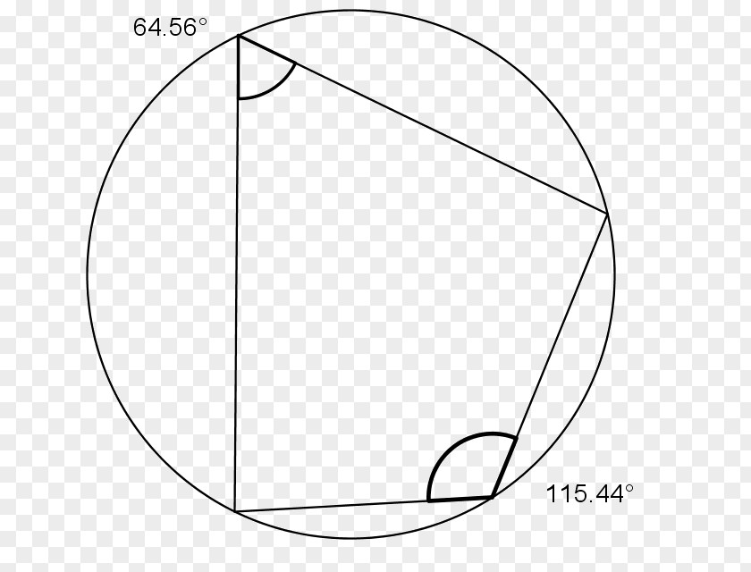 Circle White Angle Point PNG