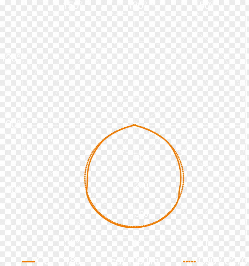 Circle Font PNG