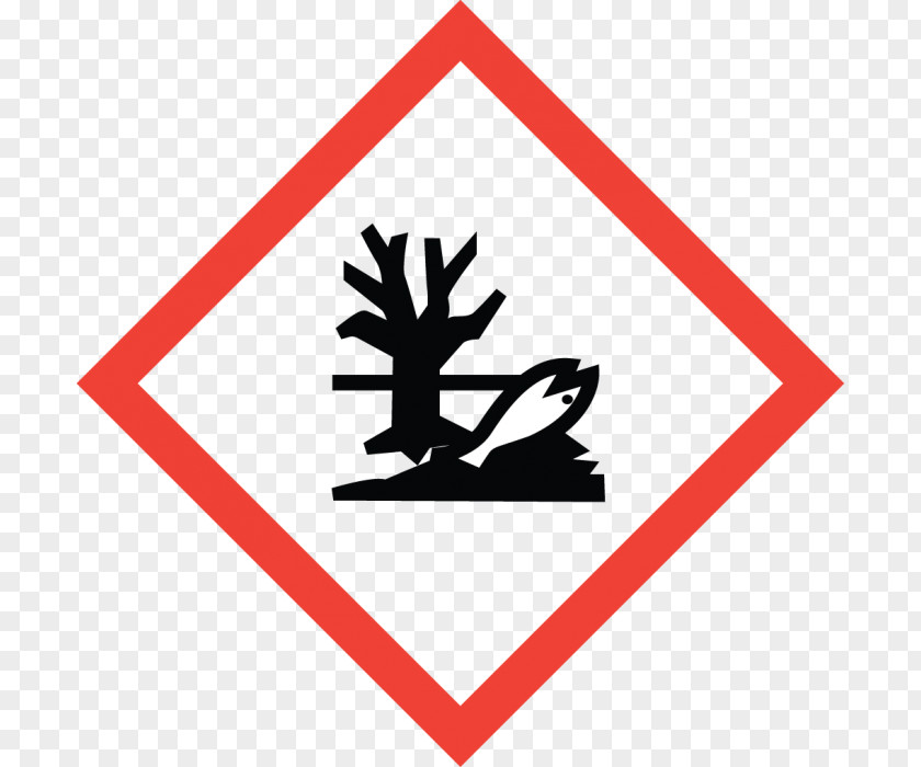 Natural Environment Globally Harmonized System Of Classification And Labelling Chemicals GHS Hazard Pictograms Aquatic Toxicology Toxicity PNG