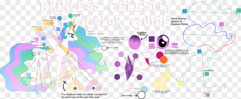 Courtesy Vector Princess Celestia Cadance Luna Pony Pinkie Pie PNG