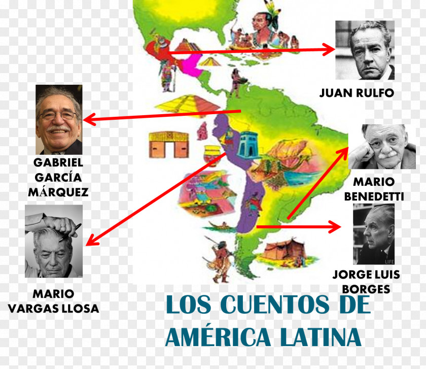 Hispanic Latin America América Latina: Democracia Y Transición A Comienzos Del Tercer Milenio Graphic Design Human Behavior PNG