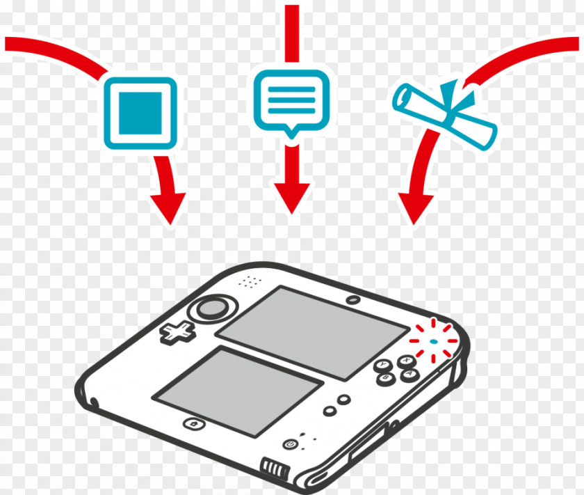 Nintendo Tomodachi Life StreetPass Mii Plaza Mario Kart 7 3DS Family PNG