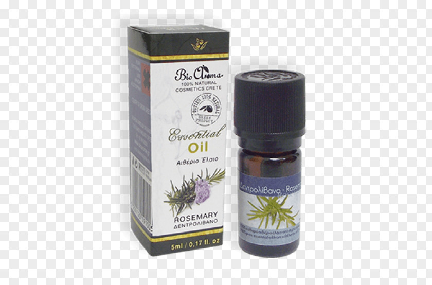 Oil Neroli Essential Lip Balm Aroma Compound PNG