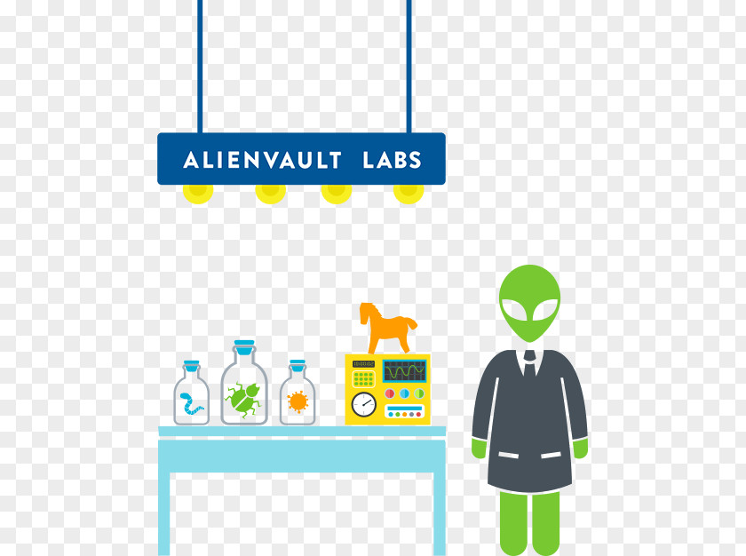 Security Management AlienVault Cloud Computing Network Computer PNG