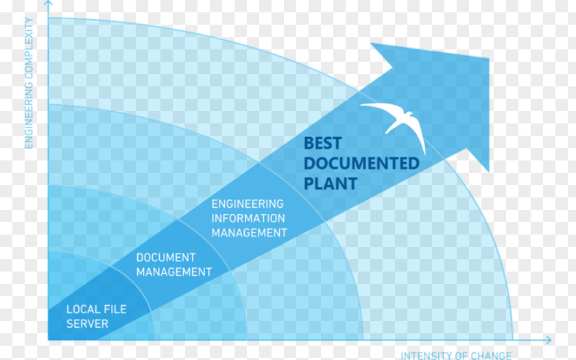 Cad Blueprint Enterprise Information Management Document System PNG