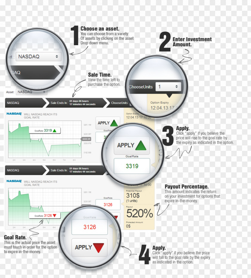 Boston Options Exchange Binary Option Trader Foreign Market PNG