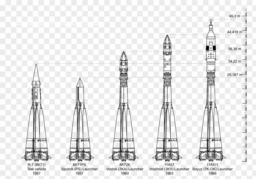 Rocket Vostok 1 Project Vanguard R-7 Semyorka Intercontinental Ballistic Missile PNG