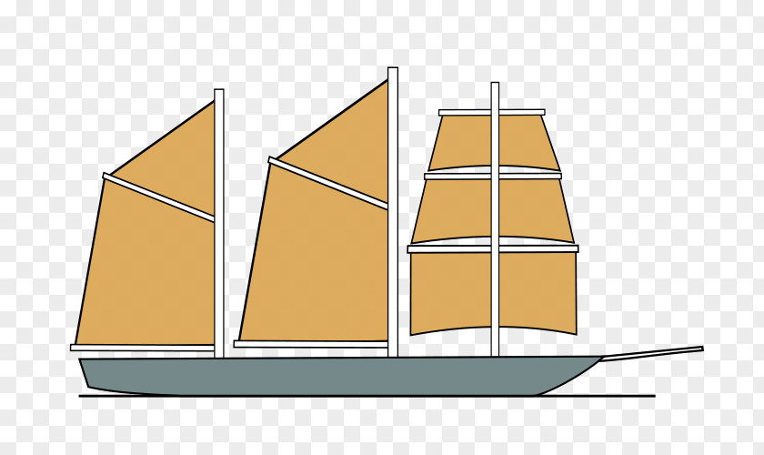 Sail Sailing Ship Schooner Mast Barquentine PNG