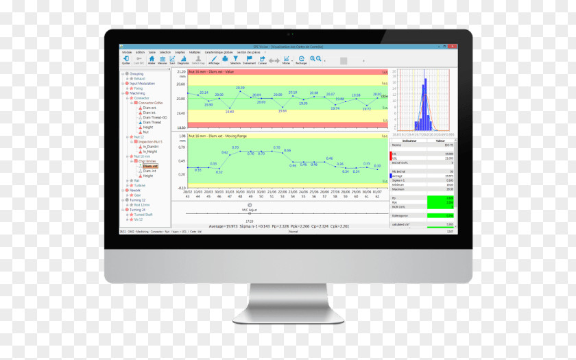 Information Display Statistical Process Control SPC Vision Management PHP Service PNG