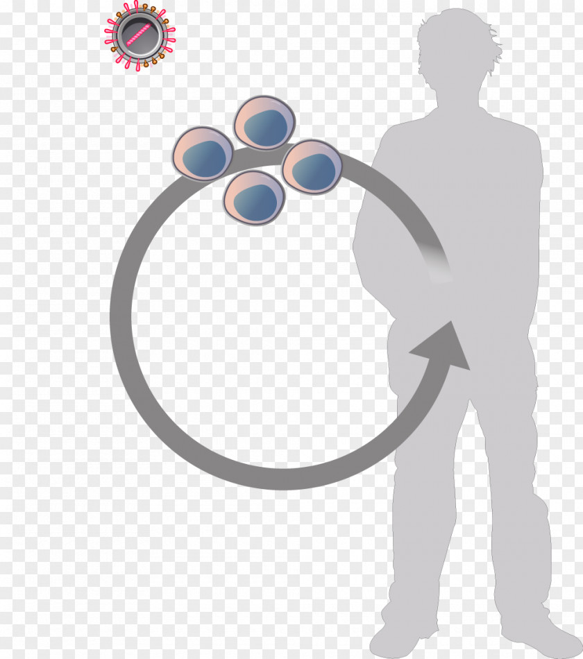 Planar Virus Cell Bodies Blog YouTube Cartoon Film PNG