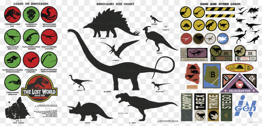 Jurassic Park Park: Operation Genesis The Lost World: Mamenchisaurus PNG