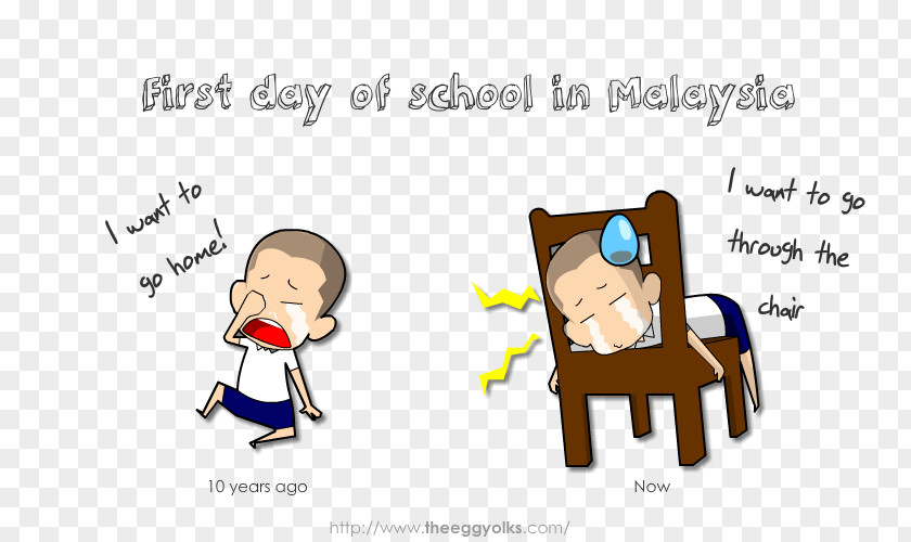 First Day Of School Human Behavior Clip Art PNG