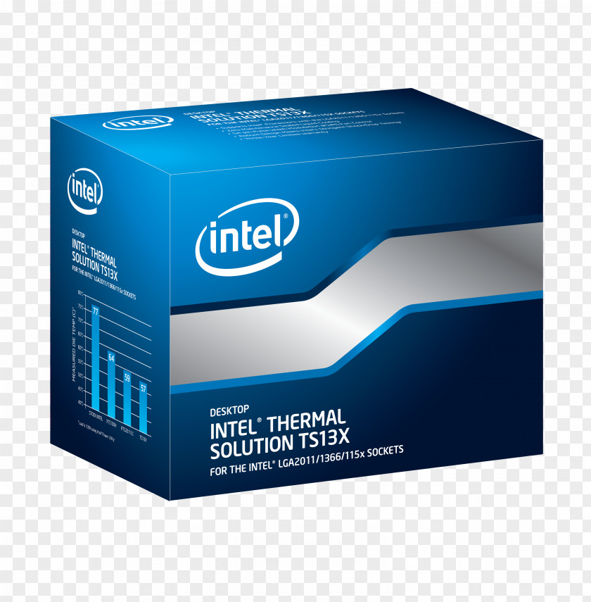 Intel Heat Sink Computer System Cooling Parts Central Processing Unit LGA 2011 PNG