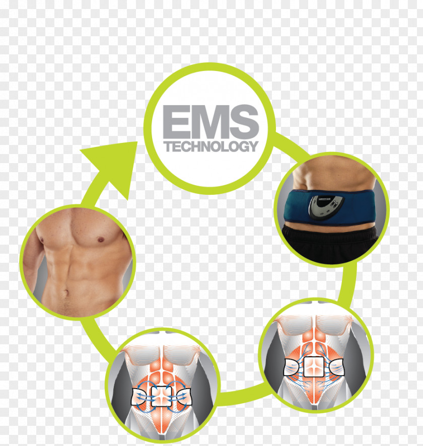 Best Looking Ambulance Graphics Slendertone Connect Abs Toning Belt Abs5 Abdominal Muscle Toner Ceinture D'electrostimulation ABS3 Mix PNG