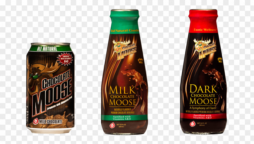Chocolate Flavor Bottle Condiment Drink PNG