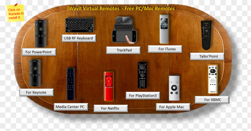 Tabula Rasa Remote Controls Universal Television Set-top Box Electrical Cable PNG