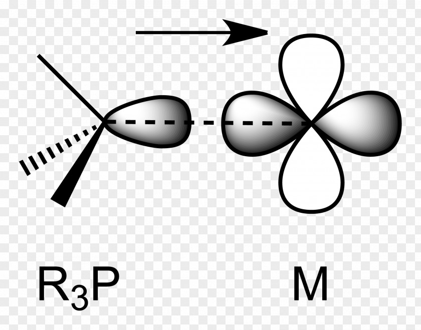 Bounding Pi Backbonding Bond Atomic Orbital Sigma Lewis Structure PNG