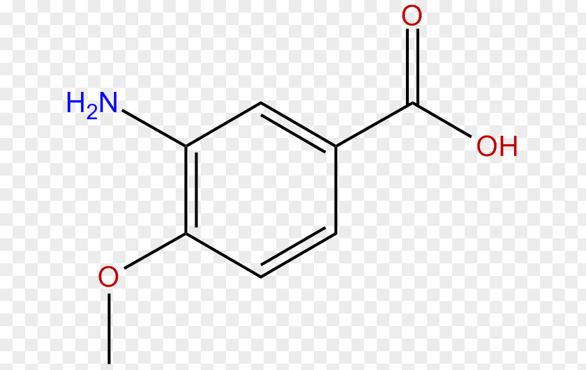 Ptoluic Acid 2-Furoic Benzoic Carboxylic Hippuric PNG