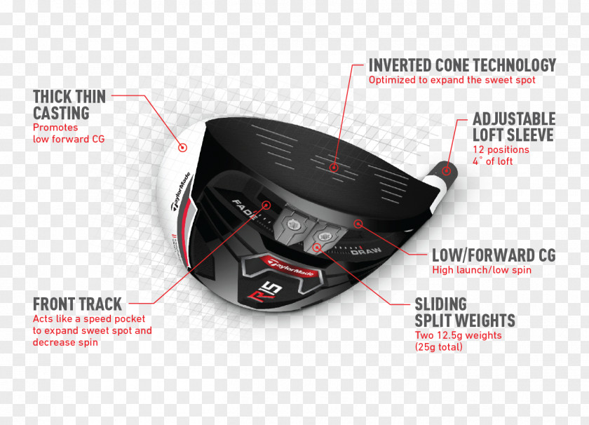 Golf TaylorMade R15 Driver Wood Motorcycle PNG