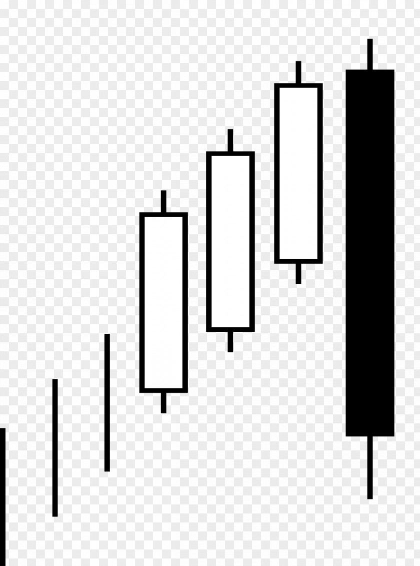 Candlestick Chart Pattern Drawing Foreign Exchange Market PNG