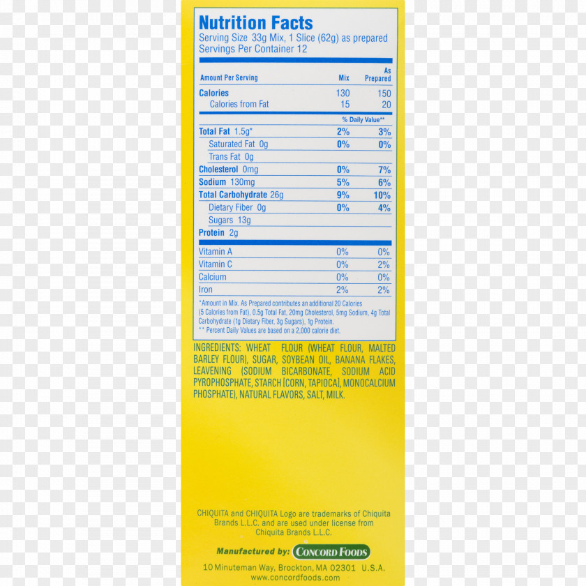 Material Nutrition Facts Label PNG