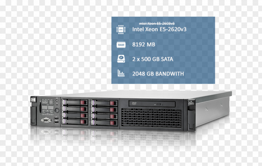 Reseller Web Hosting Hewlett-Packard HP ProLiant DL380 G7 Hard Drives Computer Data Storage PNG