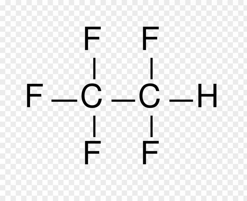 1,2-Dichloroethane Pentafluoroethane Ethylene Structural Formula Orbital Hybridisation PNG