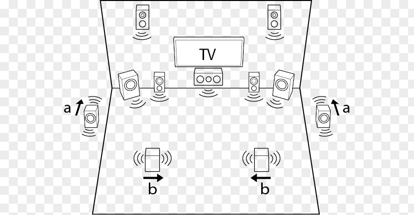 Dolby Atmos Loudspeaker Enclosure Dipole Speaker Surround Sound PNG