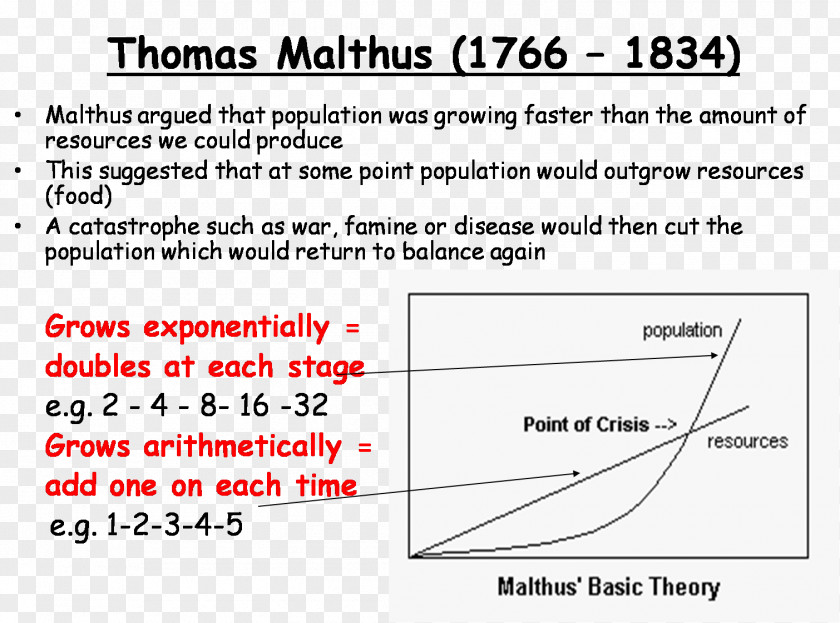 Face Oil An Essay On The Principle Of Population Theory Essays Malthusianism Malthusian Catastrophe PNG