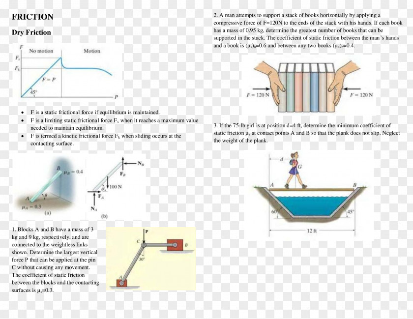 Line Angle Diagram PNG