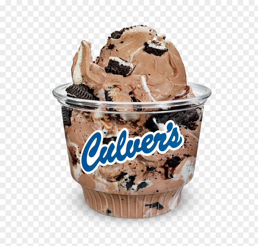Ice Cream Sundae Chocolate Frozen Custard Culver's PNG