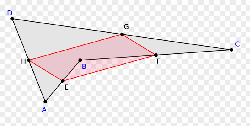 Rhombus Varignon's Theorem Triangle Quadrilateral Midpoint PNG