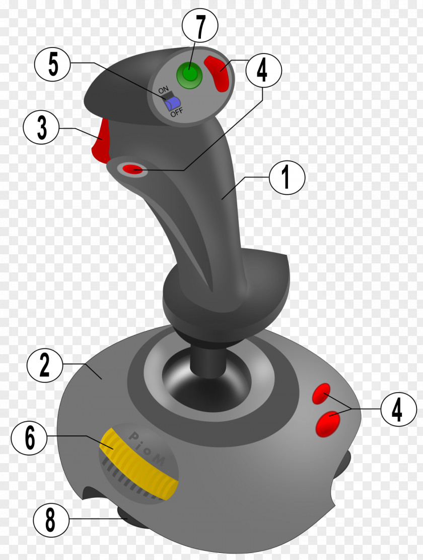 Joystick Space Harrier Game Controllers Push-button Input Devices PNG
