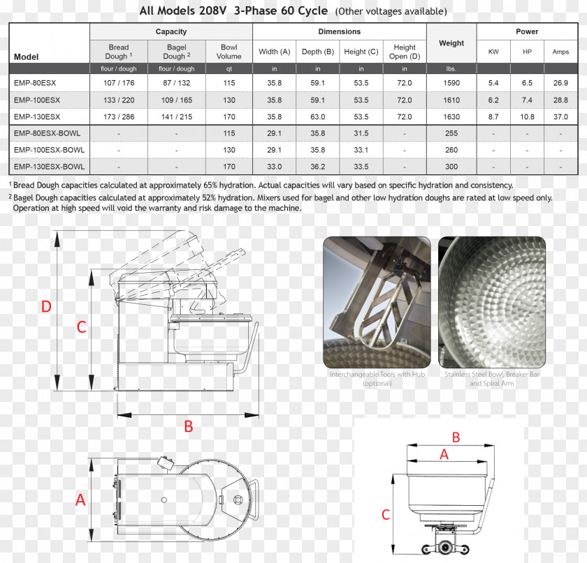 Spiral Bread Drawing Engineering PNG